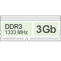 Оперативная память (RAM) Kingston DDR3 3Gb 1333Mhz 3x купить по лучшей цене
