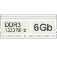 Оперативная память (RAM) Kingston DDR3 6Gb 1333Mhz 3x купить по лучшей цене