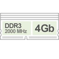 Оперативная память (RAM) Corsair DDR3 4Gb 2000Mhz 4x купить по лучшей цене