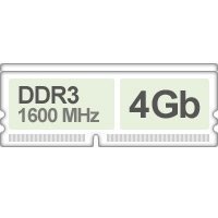 Оперативная память (RAM) Kingston DDR3 4Gb 1600Mhz 2x купить по лучшей цене