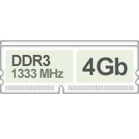 Оперативная память (RAM) Kingston DDR3 4Gb 1333Mhz 2x купить по лучшей цене