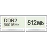 Оперативная память (RAM) Samsung DDR2 512Mb 800Mhz купить по лучшей цене