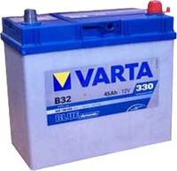 Автомобильный аккумулятор Varta Blue Dynamic 545156 Asia R 45Ah купить по лучшей цене