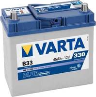 Автомобильный аккумулятор Varta Blue Dynamic 545157 Asia L 45Ah купить по лучшей цене