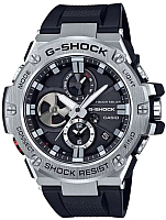 Наручные часы Casio часы наручные мужские gst b100 1aer купить по лучшей цене