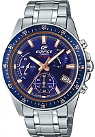 Наручные часы Casio часы наручные мужские efv 540d 2avuef купить по лучшей цене