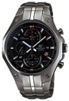 Наручные часы Casio efr 521d 1a купить по лучшей цене