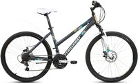 Велосипед Forward Iris 26 2.0 Disc (2017) купить по лучшей цене