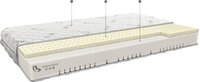 Матрас Территория сна Concept 02 90x186-200 купить по лучшей цене