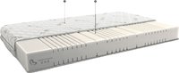 Матрас Территория сна Concept 04 80x186-200 купить по лучшей цене