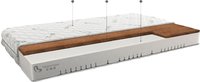 Матрас Территория сна Concept 06 80x186-200 купить по лучшей цене