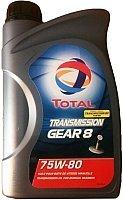 Трансмиссионное масло Total трансмиссионное масло transmission gear 8 75w80 201279 2л купить по лучшей цене