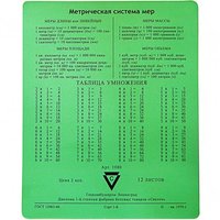 Коврик для мыши CBR cmp 024 arithmetic задняя тетради математике 1970 года купить по лучшей цене