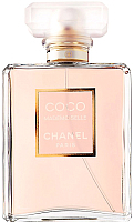 Парфюмерия Chanel парфюмерная вода coco mademoiselle 35мл купить по лучшей цене
