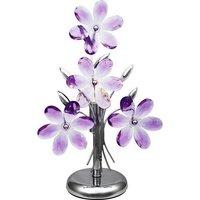 Светильник GLOBO purple 5146 купить по лучшей цене