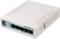 Беспроводной маршрутизатор Mikrotik RouterBOARD 751U-2HnD купить по лучшей цене