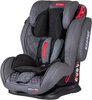 Coletto Sportivo Only Isofix New