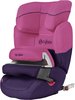 Cybex Isis Fix Candy Colours