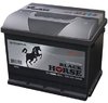 Black Horse 6СТ-100 R 100Ah