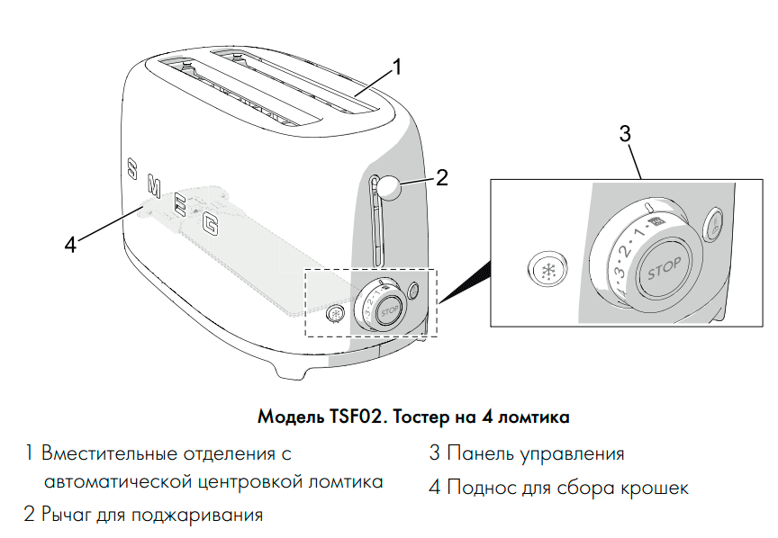Электрическая схема тостера